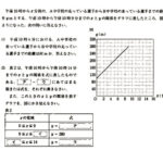 一次関数の利用問題