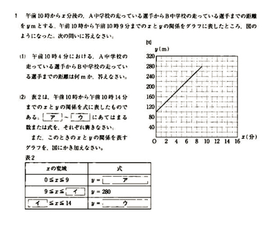 一次関数の利用問題