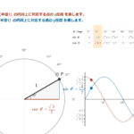 高校生コーススタートしました！