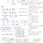 中３英語　make+人（目的格）+形容詞の使い方